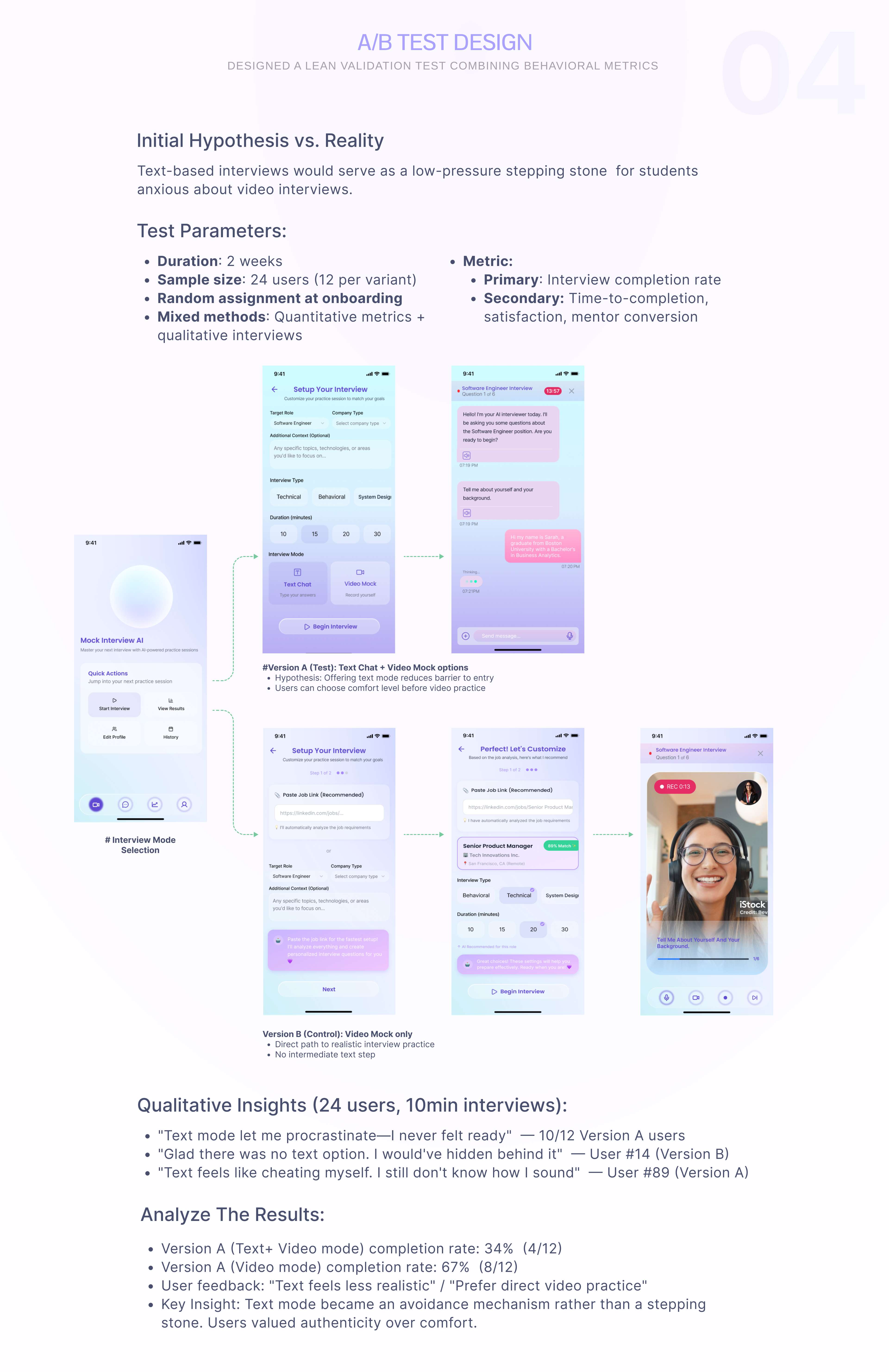 A/B test design with hypotheses, screens, insights, and results