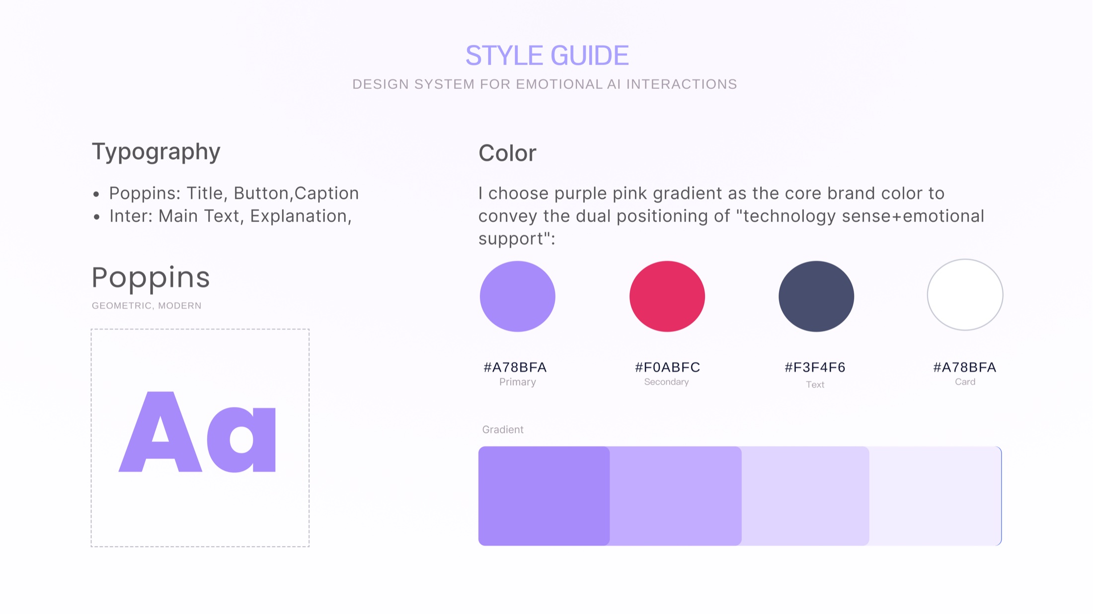 Style guide with typography, colors, and gradient palette