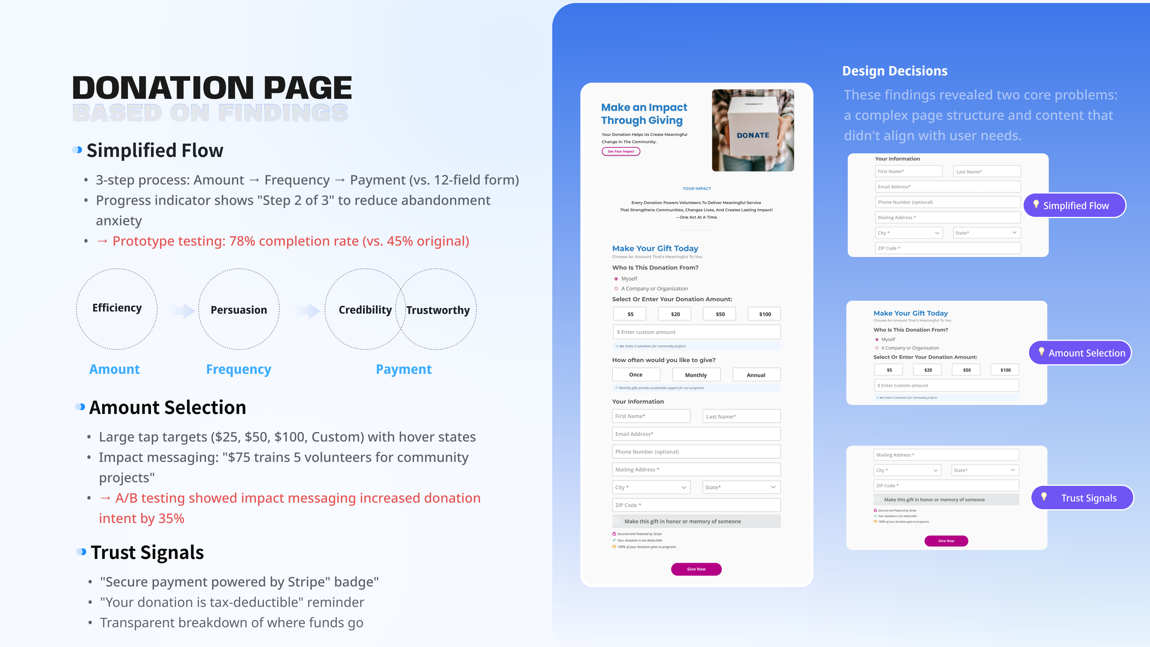 Donation page simplified flow and design decisions