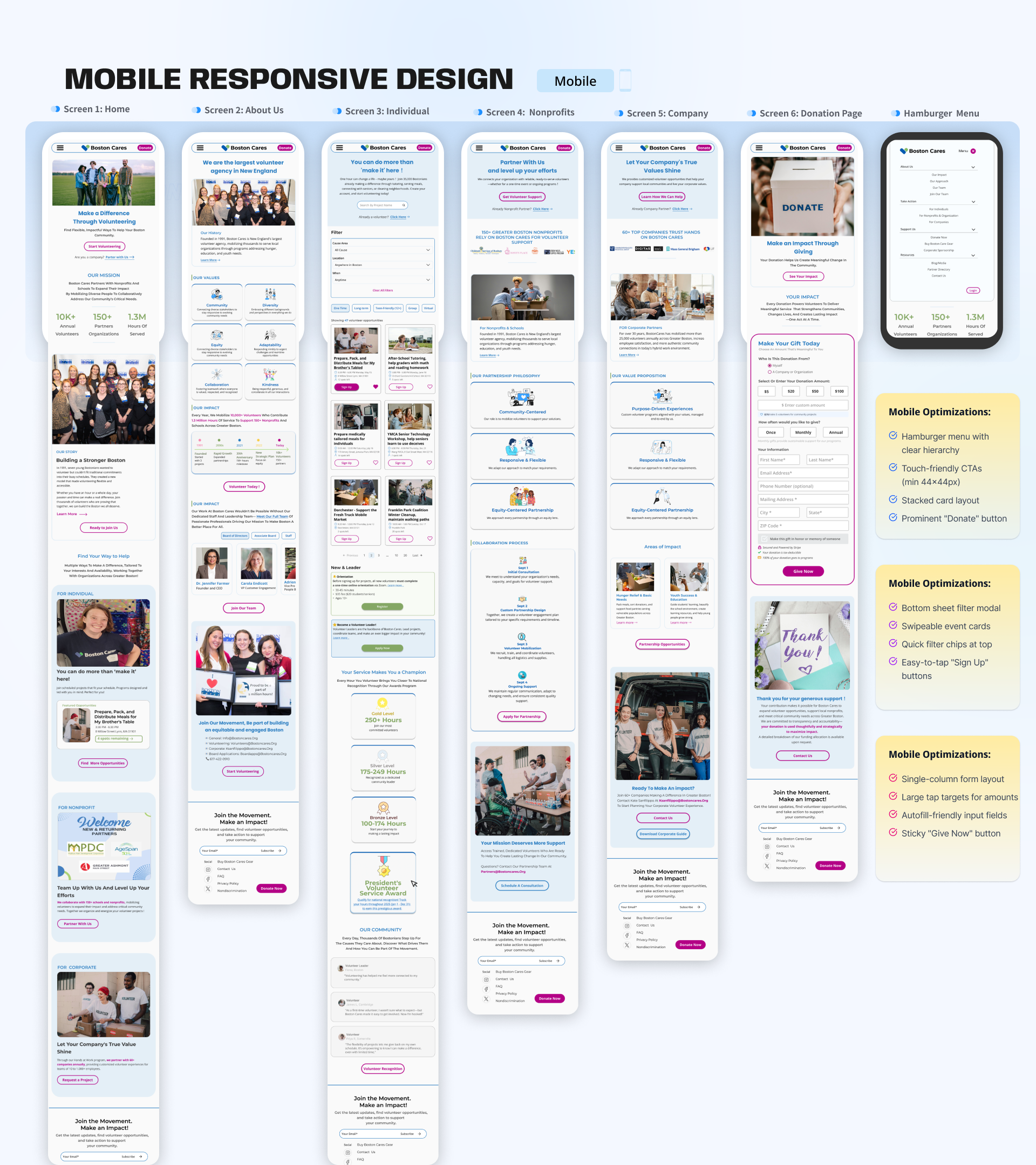 Mobile responsive design screens for Boston Cares