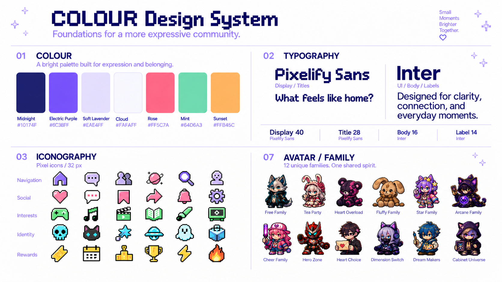 COLOUR Design System